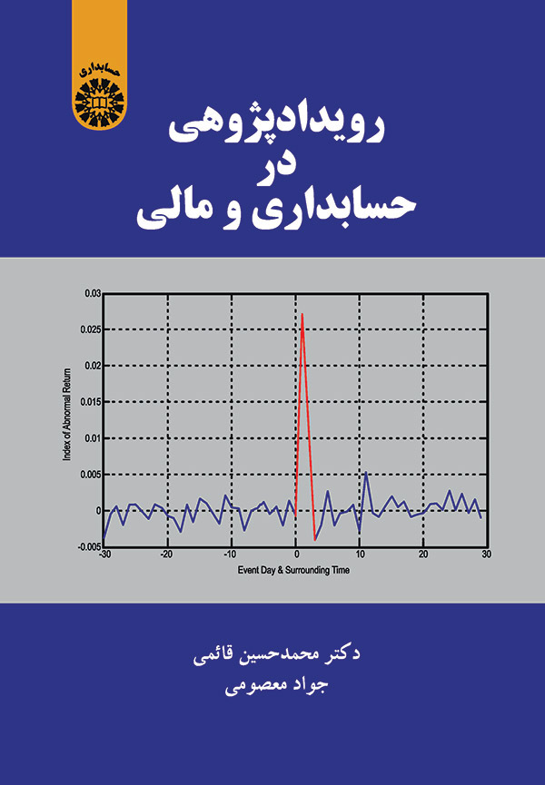 (2189) رویداد‌ پژوهی در حسابداری و مالی