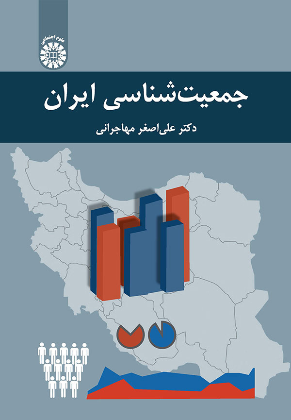  جمعیت شناسی ایران